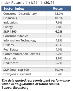 ICON_Insights_Dec2024-Table