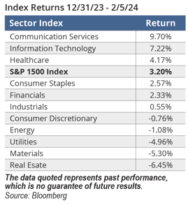 ICON_Insights_Feb2024-1-Table