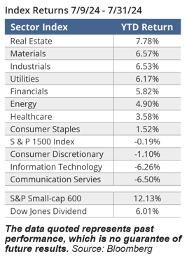 ICON_Insights-Aug2024-TABLE