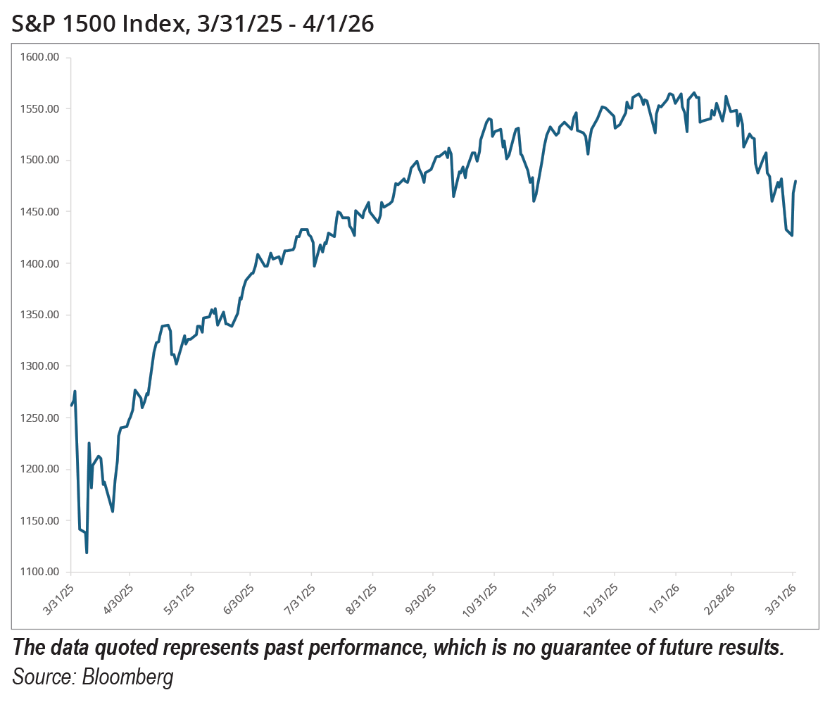 ICON Insights | April, 2026