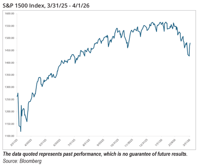 ICON_Insights_April2026-TABLE