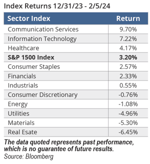 ICON_Insights_Feb2024_Table