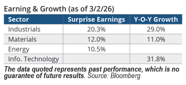 ICON_Insights_March2026-Table1