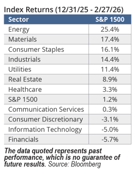 ICON_Insights_March2026-Table2