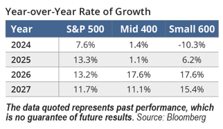 ICON_Insights_Nov2025-Table