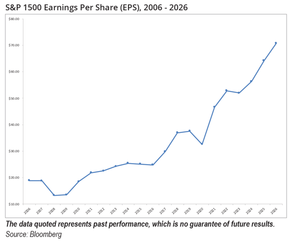 ICON_Insights_Oct2024-Graph